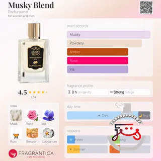 Musky Blend Parfumane