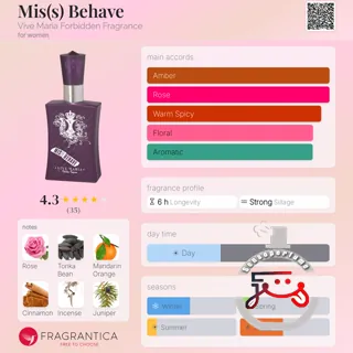 Mis(s) Behave Vive Maria Forbidden Fragrance