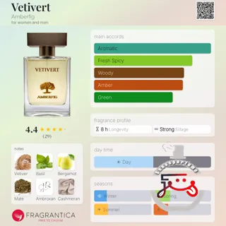 Vetivert Amberfig