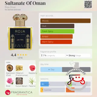 Sultanate Of Oman Roja Dove