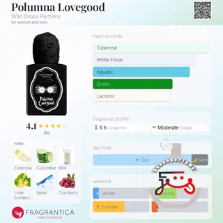 Polumna Lovegood Wild Drops Parfums