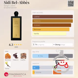 Sidi Bel-Abbès Serge Lutens