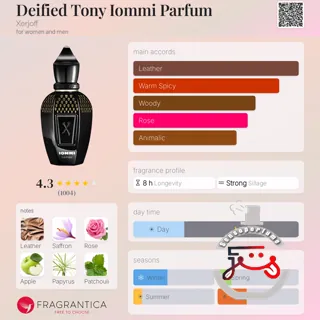 Deified Tony Iommi Parfum Xerjoff