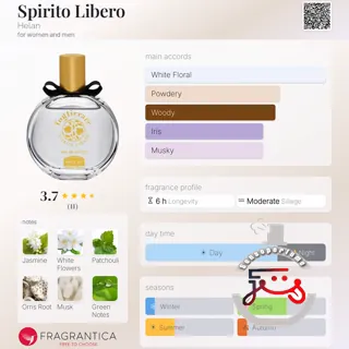 Spirito Libero Helan