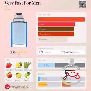 Very Fast For Men VS