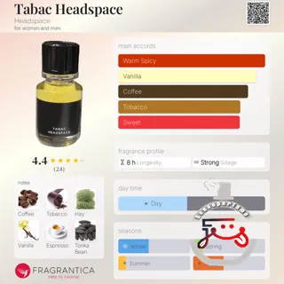 Tabac Headspace Headspace