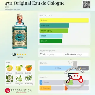 4711 Original Eau de Cologne 4711