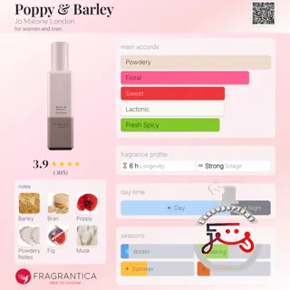 Poppy & Barley Jo Malone London