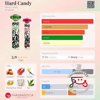 Hard Candy Hard Candy