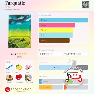 Turquatic MAC