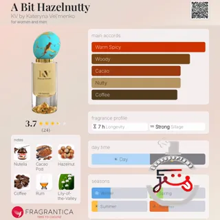 A Bit Hazelnutty KV by Kateryna Vel'menko