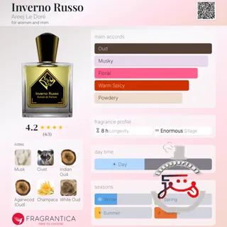 Inverno Russo Areej Le Doré