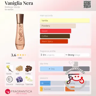 Vaniglia Nera Bottega Verde