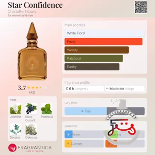 Star Confidence Charlotte Tilbury