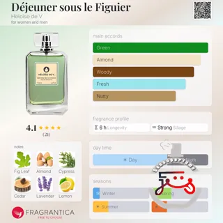 Déjeuner sous le Figuier Héloïse de V.