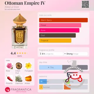 Ottoman Empire IV Areej Le Doré