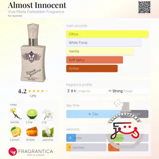 Almost Innocent Vive Maria Forbidden Fragrance