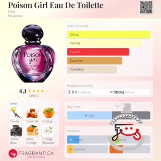 Poison Girl Eau De Toilette Dior