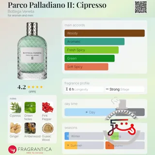 Parco Palladiano II: Cipresso Bottega Veneta