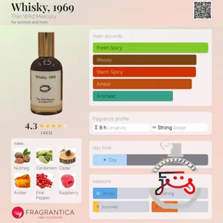Whisky, 1969 Thin Wild Mercury