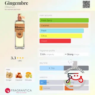 Gingembre Olibanum.