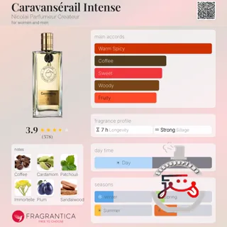 Caravansérail Intense Nicolai Parfumeur Createur