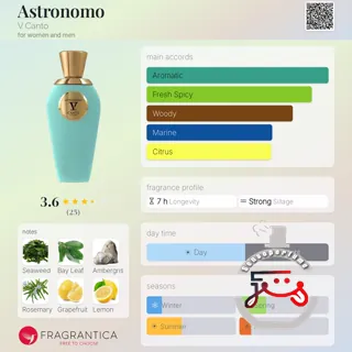 Astronomo V Canto