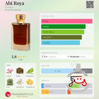 Abi Roya Hunayn
