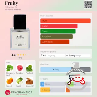 Fruity Olfactive O