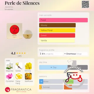 Perle de Silences Jacomo