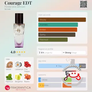 Courage EDT Förster and Johnsen