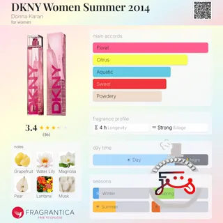 DKNY Women Summer 2014 Donna Karan