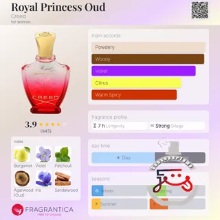 Royal Princess Oud Creed