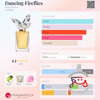 Dancing Fireflies Dolly Parton