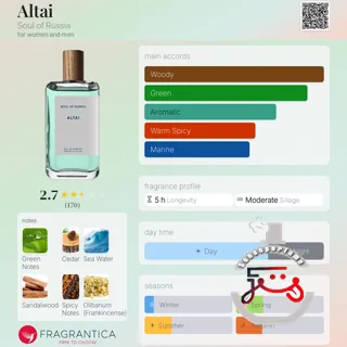 Altai Soul of Russia