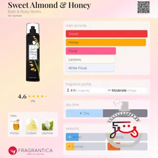 Sweet Almond & Honey Bath & Body Works
