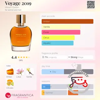 Voyage 2019 Hiram Green