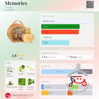 Memories Emper
