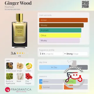 Ginger Wood Rephase