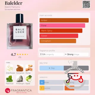 Balelder Balint Parfums