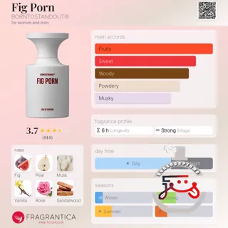 Fig Porn BORNTOSTANDOUT®
