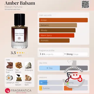 Amber Balsam Maksim Perfume