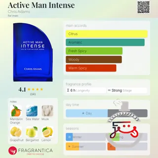 Active Man Intense Chris Adams
