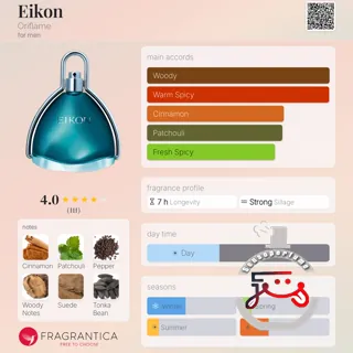 Eikon Oriflame