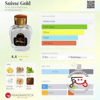 Suisse Gold Pure Gold Perfumes