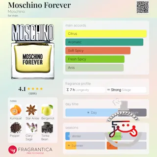 Moschino Forever Moschino