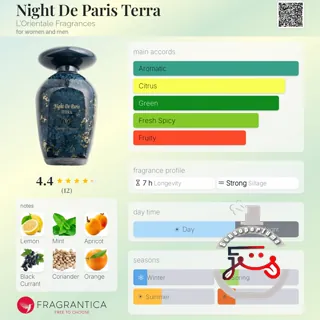 Night De Paris Terra L'Orientale Fragrances
