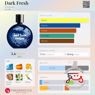 Dark Fresh Desigual