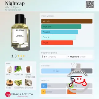 Nightcap Who is Elijah