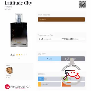 Lattitude City Hinode